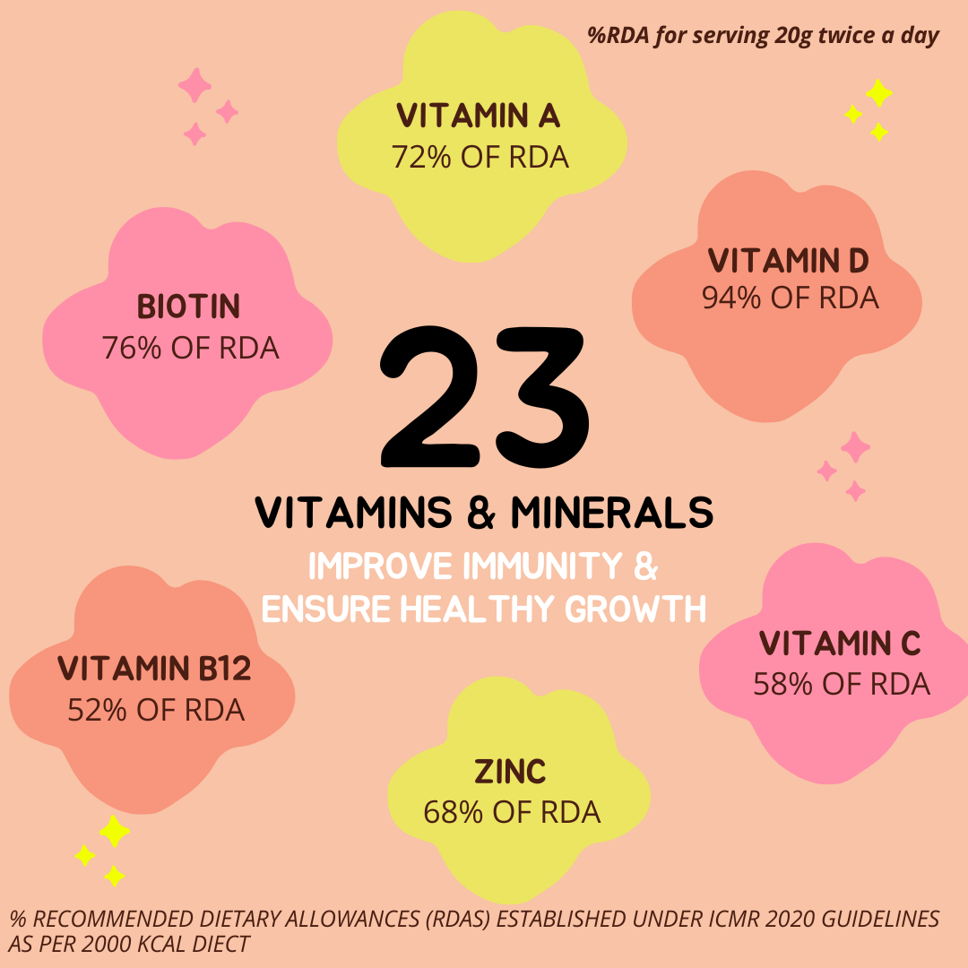 NOURISHify Nutrition Powder for Children Age 2-16 Years |  Millets+Nuts+Ayurvedic Herbs | No Refined Sugar