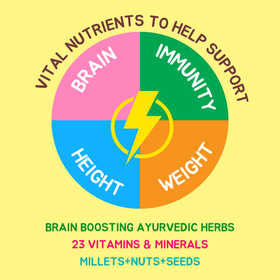 NOURISHify Nutrition Powder for Children Age 2-16 Years |  Millets+Nuts+Ayurvedic Herbs | No Refined Sugar