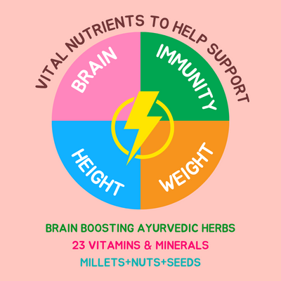 NOURISHify Nutrition Powder for Children Age 2-16 Years |  Millets+Nuts+Ayurvedic Herbs | No Refined Sugar