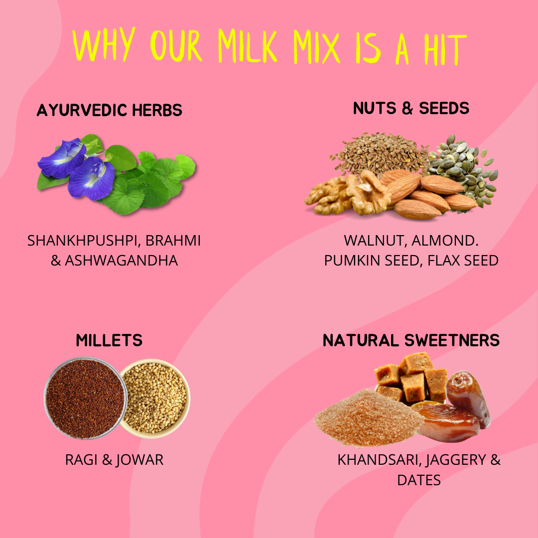 NOURISHify Nutrition Powder for Children Age 2-16 Years |  Millets+Nuts+Ayurvedic Herbs | No Refined Sugar