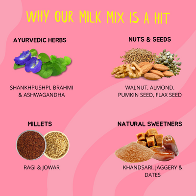 NOURISHify Nutrition Powder for Children Age 2-16 Years |  Millets+Nuts+Ayurvedic Herbs | No Refined Sugar